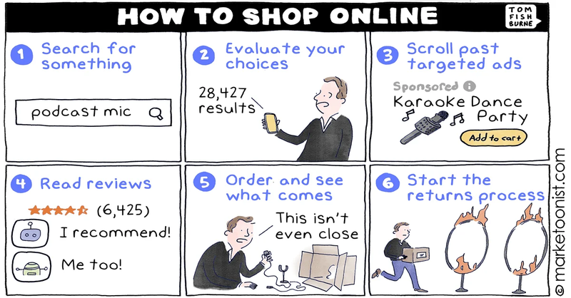How To Shop Online cartoon
